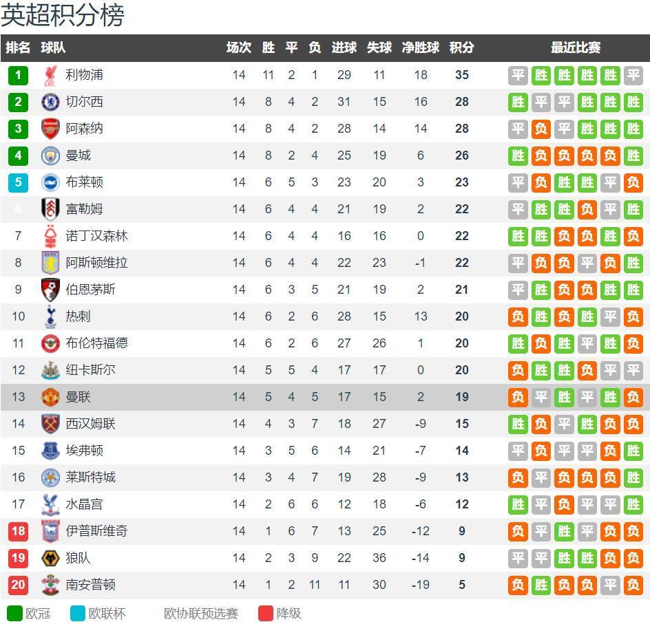 萨拉维亚：恩里克打造球队的方式非常出色，他尊重每一位球员