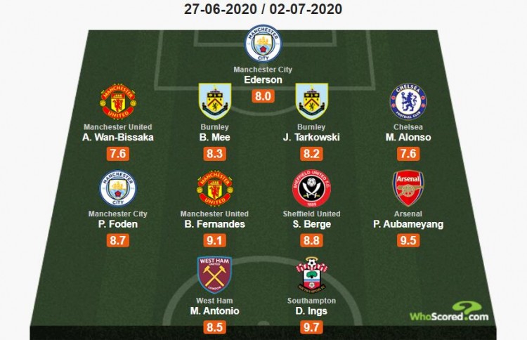 随国安已获三冠，张稀哲：拿第四冠时退役；3月份就开始练捧杯