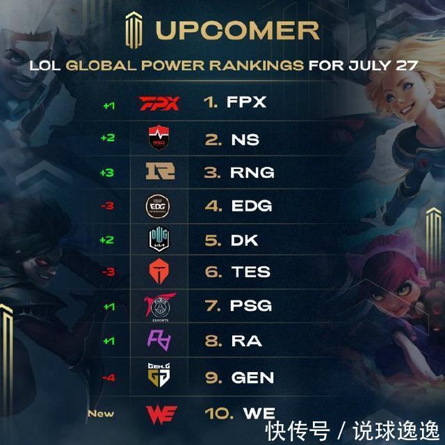 的争夺上展 的争夺上展